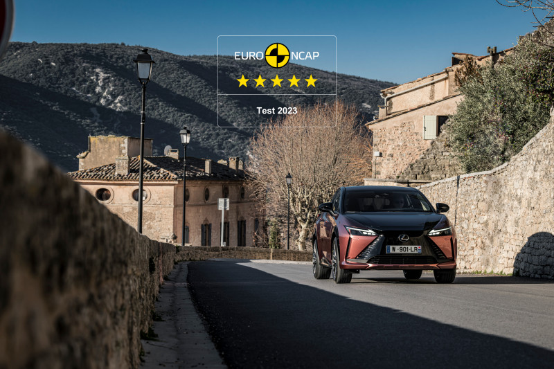 Nový LEXUS RZ získal pět hvězd v bezpečnostních testech Euro NCAP